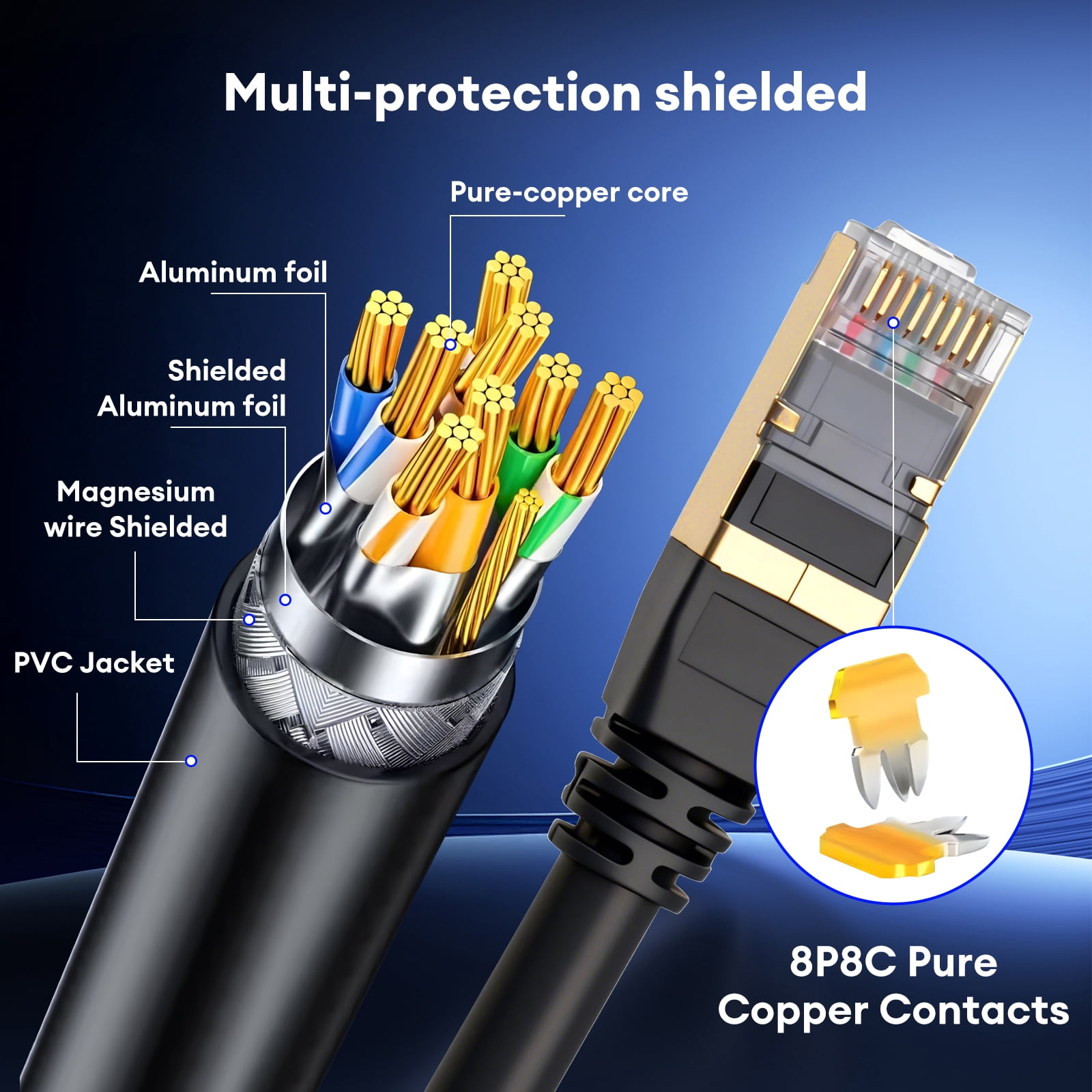 Cat8 Ethernet Cable 65ft High Speed Gaming LAN Network Cable, 40Gbps Gold Plated RJ45 for Xbox, PC, Mac, PS4