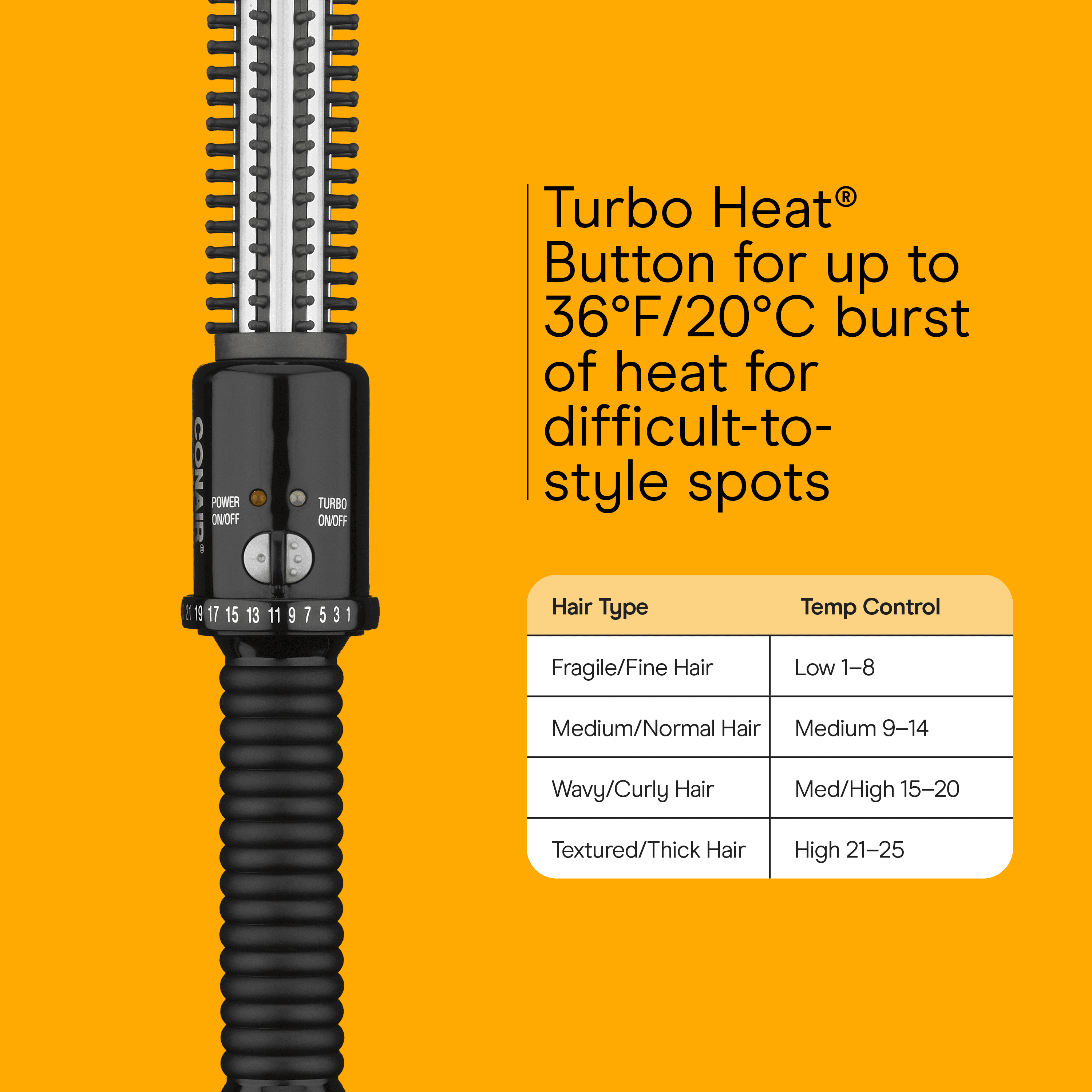 Conair Instant Heat 3/4" Curling Iron Brush, 30-Second Heat-Up, 25 Heat Settings