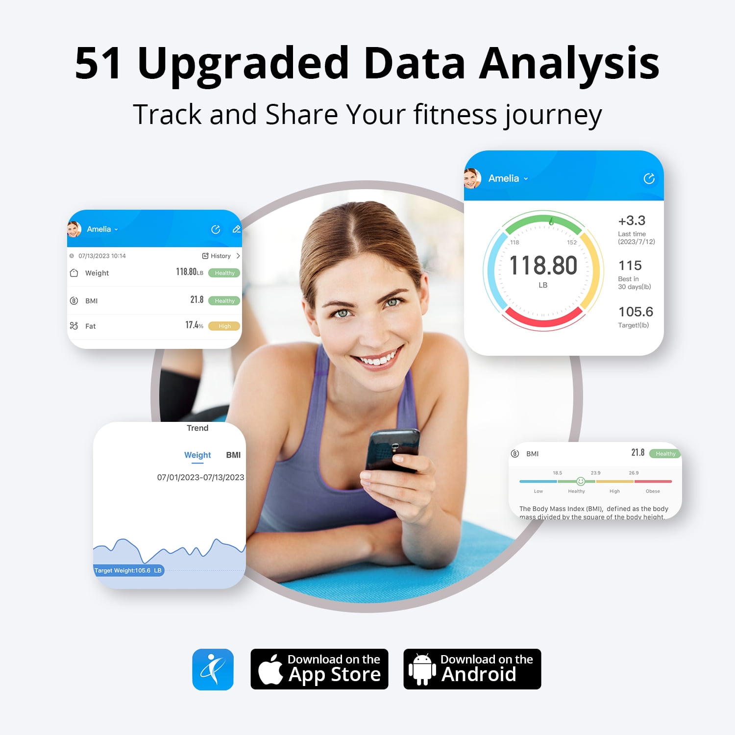 MOBI Smart Digital Wifi Body Weight Scale, Health Analysis with Smartphone  App - Yahoo Shopping