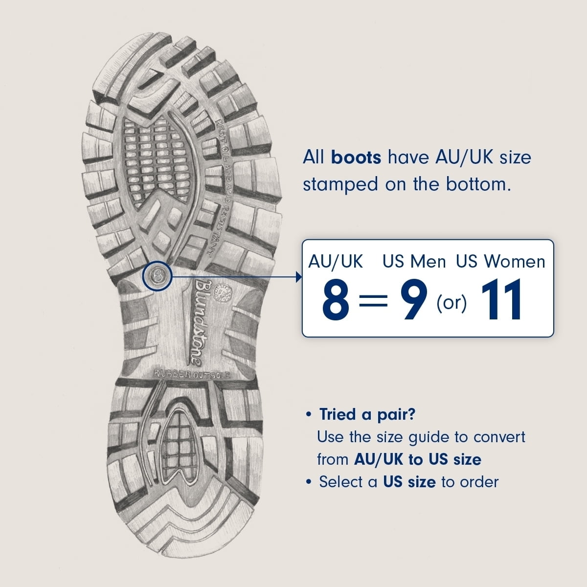 Conversion Chart Blundstone Size Blundstone Shoe Size Conversion