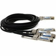 thumbnail image 5 of AddOn Arista Networks CAB-D-4Q-400G-2-5M Compatible TAA Compliant 400GBase-CU QSFP-DD 400G to 4xQSFP56 100G PAM-4 Direct Attach Cable Passive Twinax 2.5m, 5 of 8