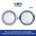 thumbnail image 2 of 2X-Dixie Ultra Flex-Proof Paper Plates - 10 in, 2 of 5