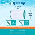 thumbnail image 3 of Hurricane Filters HFPDM28-01 Advanced Pool Filter Cartridge Replacement, 3 of 4
