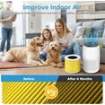 thumbnail image 4 of 2 Pack Core Mini Replacement Filter for LEVOIT Core Mini-P Air Purifiers, Core Mini-RF Pet Care Filter Replacement, 4 of 8