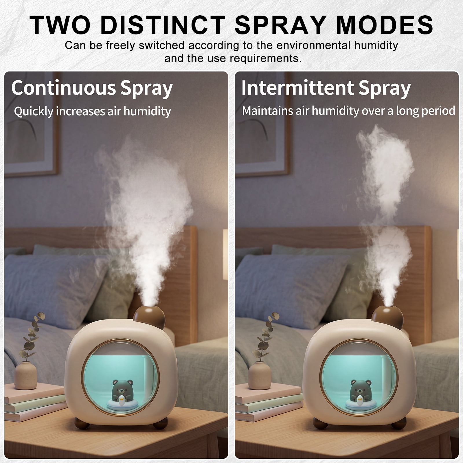Ikoopy Portable Air Humidifier for Bedroom with Night Light Cartoon Cool Mist Humidifier for Baby with 9H Auto Shut Off 2 Mist Modes for Home Office