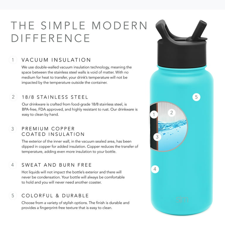 Simple Modern 18 Oz Summit Water Bottle with Straw Lid - Gifts for Hydro  Vacuum