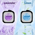 thumbnail image 6 of SCENTORINI Car Air Freshener Vent Clips, Linen Lavender Scent, Car Fresheners Long Lasting for Odor Eliminator, 6 Pack Up to 180 Days, 6 of 8