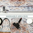 thumbnail image 6 of VUNATE 5'x7' Area Rugs for Living Room Washable Rugs Floral Vintage Area Rug Boho Indoor Carpet Soft Rugs for Bedroom Office Dining Room Kitchen Accent Rug Contemporary Home Decor Multicolor, 6 of 8
