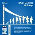 thumbnail image 5 of NAD Resveratrol Supplement, NAD Supplements for Women and Men, 120 Capsule, 5 of 7