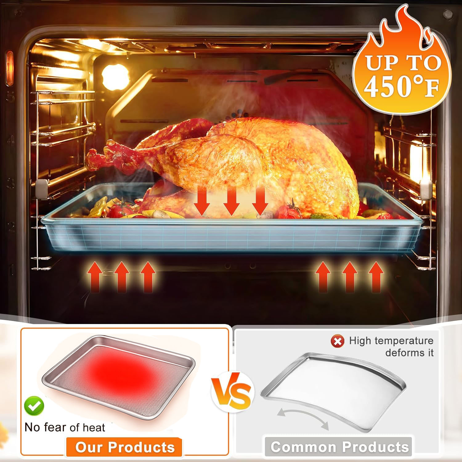 Bakdcore Baking Sheet Set of 3, Cookie Sheet Baking Sheet Pan, 18/15/13 Inch, Non Stick Heavy Duty Thick 0.8 Mm Baking Sheet, Stackable Design for Roasting, Baking & Toasting