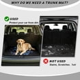 thumbnail image 4 of COEQINE Car Cargo Mat Heavy Duty Rear Trunk Liner Machine Washable Dog Cargo Protector Universal Size Protective Mat for SUV, Sedan, Truck, Blue Dragonfly Flower, 4 of 7