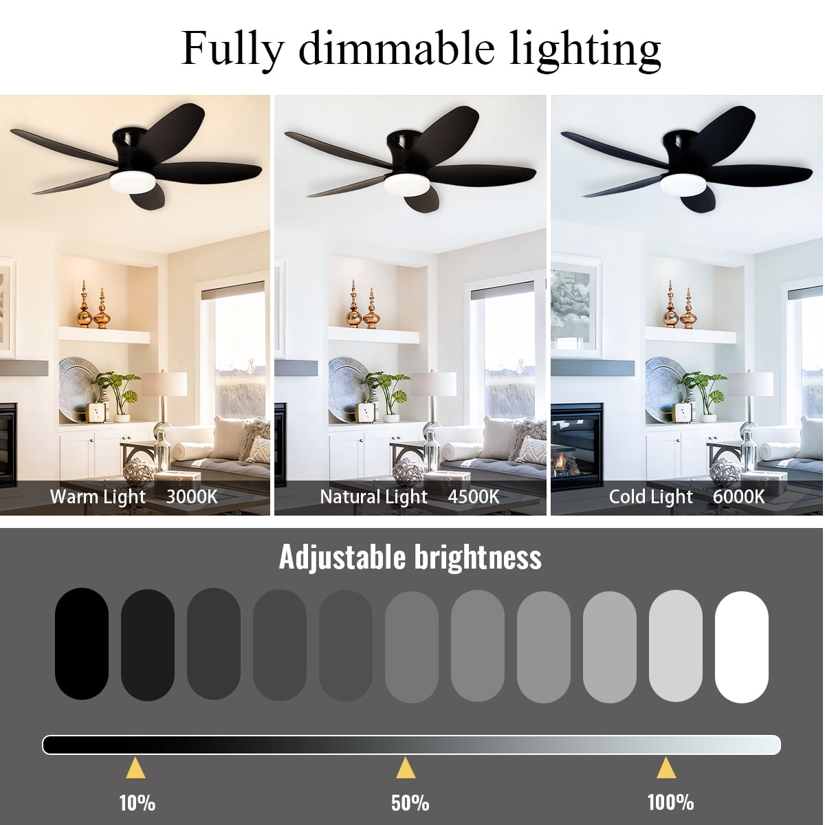 Ceiling Fans with Lights, 36 inches Low Profile Ceiling Fan with Light and Remote/APP Control, Fully Dimmable LED Light and Reversible Moter, Modern Ceiling Fan for Bedroom Living Room, Black