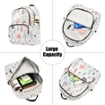 thumbnail image 5 of FORMRS Mini Backpack Purse for Women Quilted Travel Daypack Casual Shoulder Bag, Garden Pattern, 5 of 7