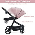 thumbnail image 4 of GarveeLife Foldable Pink Baby Stroller, High Landscape Pushchair for Newborn, Toddler, Girls, Convertible Infant Pram with Reversible Backrest, Storage Basket, Adjustable Footrest & Canopy, Cup Holder, 4 of 5