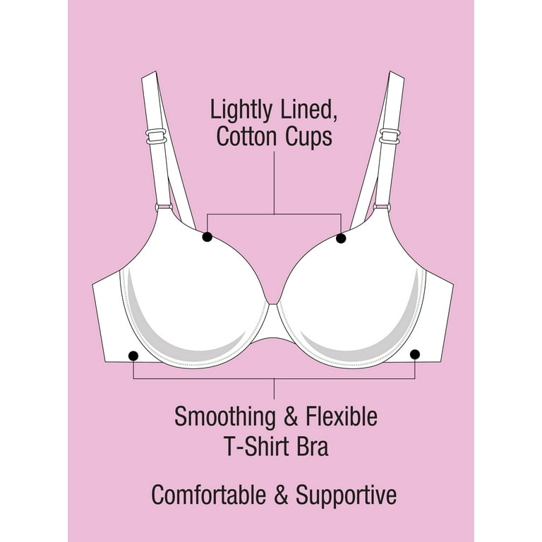 Components of a bra