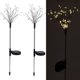 thumbnail image 4 of Luz De Jardín Brillante, Luz Solar, 2 Piezas Automáticas/juego De Patio Trasero Para Exteriores ANGGREK Otros, 4 of 8