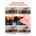 thumbnail image 5 of Corded Electric Tiller, 18 Inch Tilling Width Garden Rototiller, 13.5-Amp Motor Heavy-Duty Tilling Machine, Cultivator with Steel Tines and Foldable Handle, for Lawn, Yard, and Gardening Care, 5 of 6