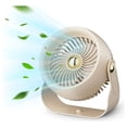 thumbnail image 1 of Ventilador recargable, batería de 6000 mAh, 4 velocidades con temporizador, genérico, 1 of 7