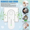 thumbnail image 4 of 3-Pack Plug-In Air Purifier Portable Negative Ion Generator Filterless Air Ionizers Home Air Filter Removes Odors & Air Freshener, 4 of 5