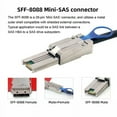 thumbnail image 7 of CY External Mini SAS 26Pin 4x SFF-8088 to SFF 8088 4 Lane Data Disk Raid Multilane Cable 6Gbps, 7 of 7