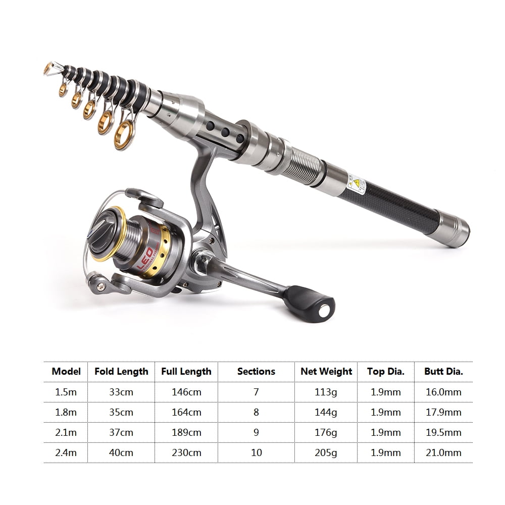 Details about   1.5m Telescopic Fishing Rod Spinning Pole Reel Combo Full Set W/ 100M Line & Bag 