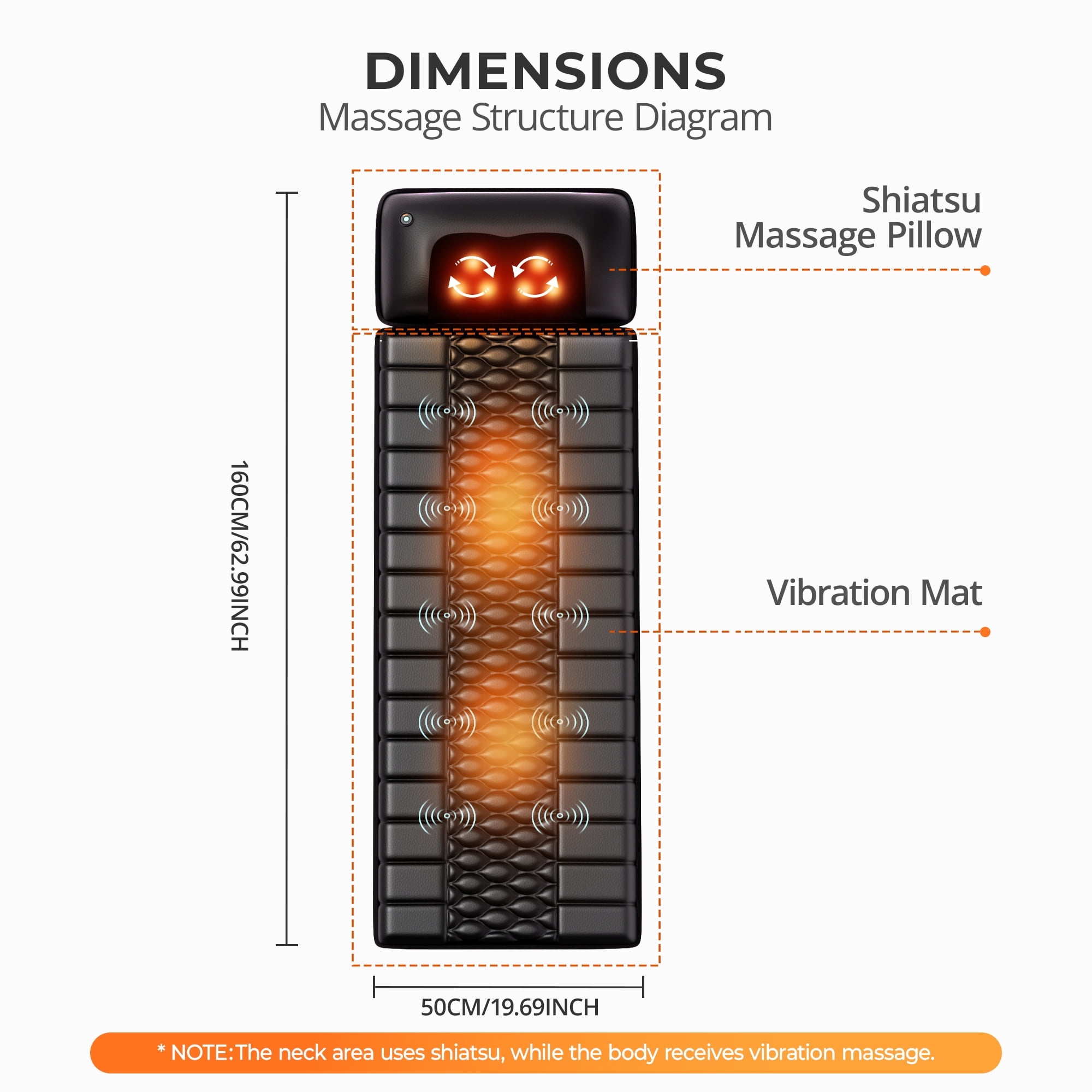 HOMEMASSA Full Body Massage Mat with Heat & vibration,Electric Massage Pad for Neck and Back Pain Relief with Shiatsu Neck Massager,Gift