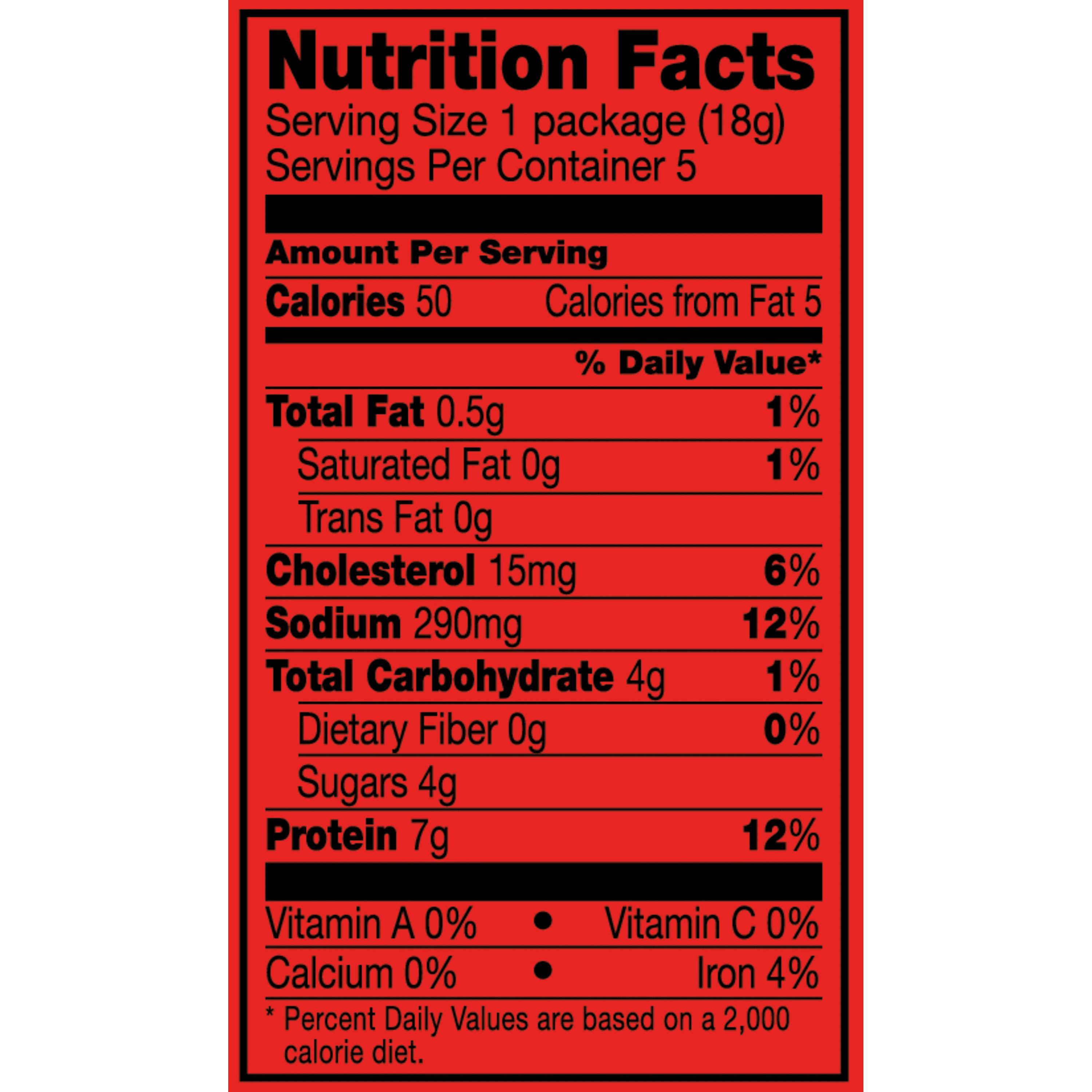 How Much Fat Is In Beef Jerky Beef Poster