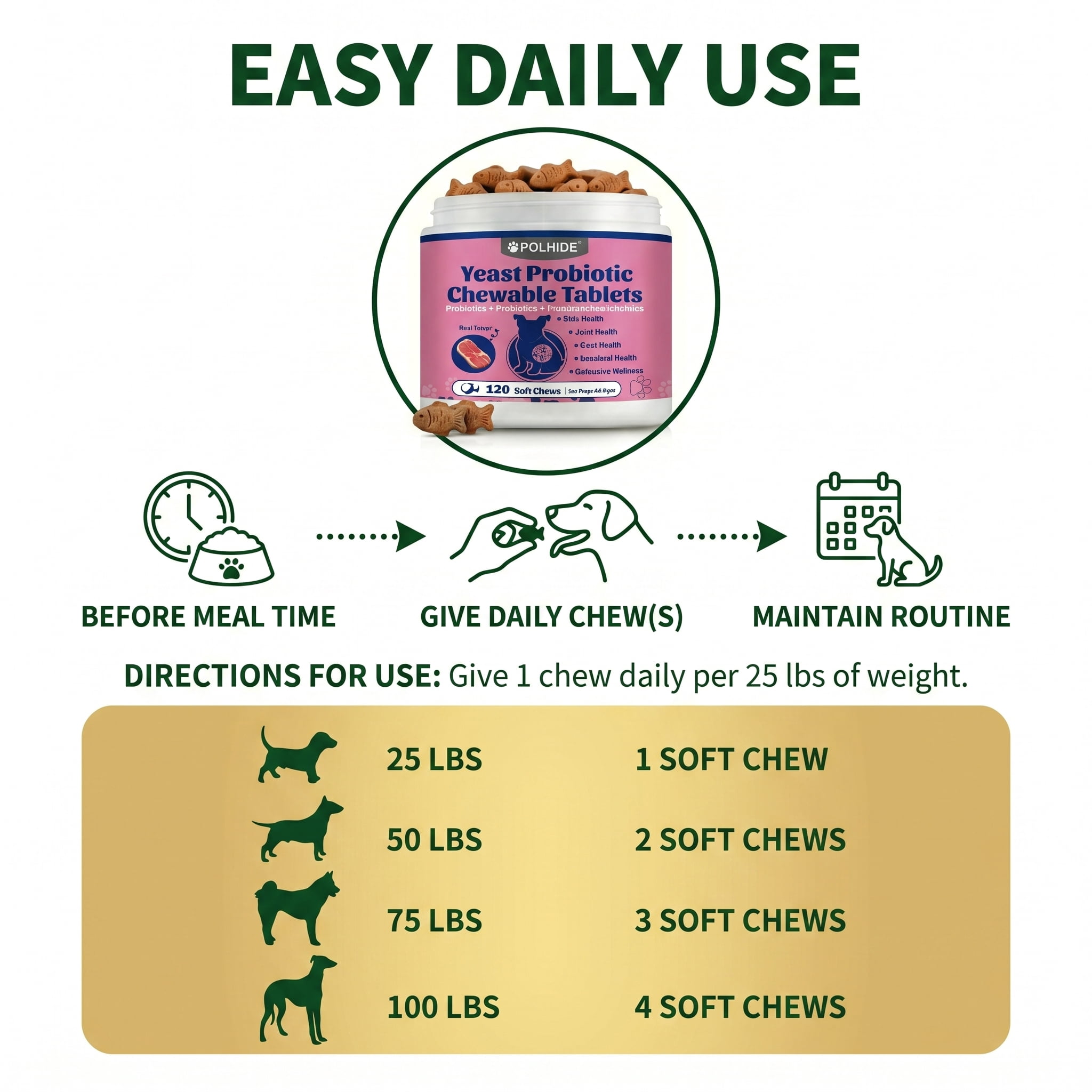 POLHIDE Yeast Probiotic Chews for Dogs, Itch Relief Sensitive Skin and Gut Health Support, 3 Billion CFU, Meat Flavor, 120 Count