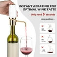 thumbnail image 3 of Electric Wine Aerator Pourer Automatic Smart Decanter Dispenser Rechargeable with Micro-USB Cable B, 3 of 5