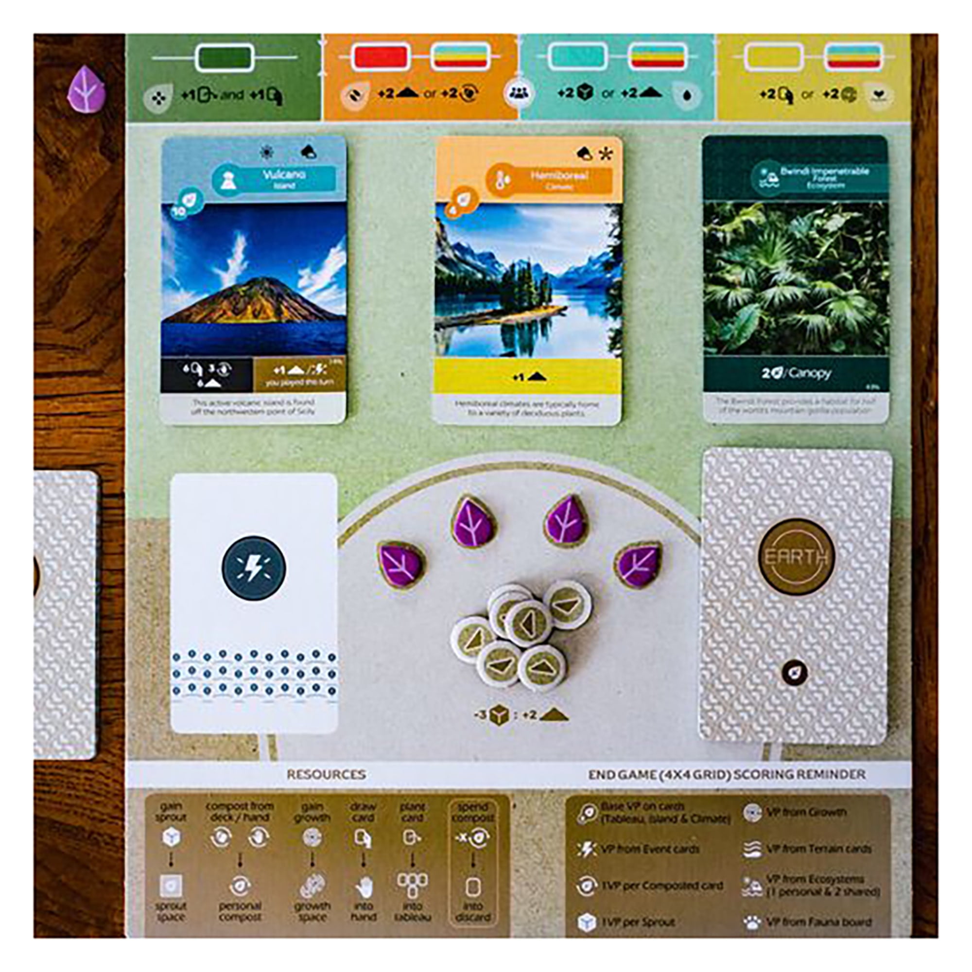 Inside Up- Earth the Board Game, Maxime Tardif, Ecosystem Building, Card Drafting & Action Selecting, Simultaneous Play For 1 to 5 players, Play Solo-Multiplayer-Teams, 45-90 Mins