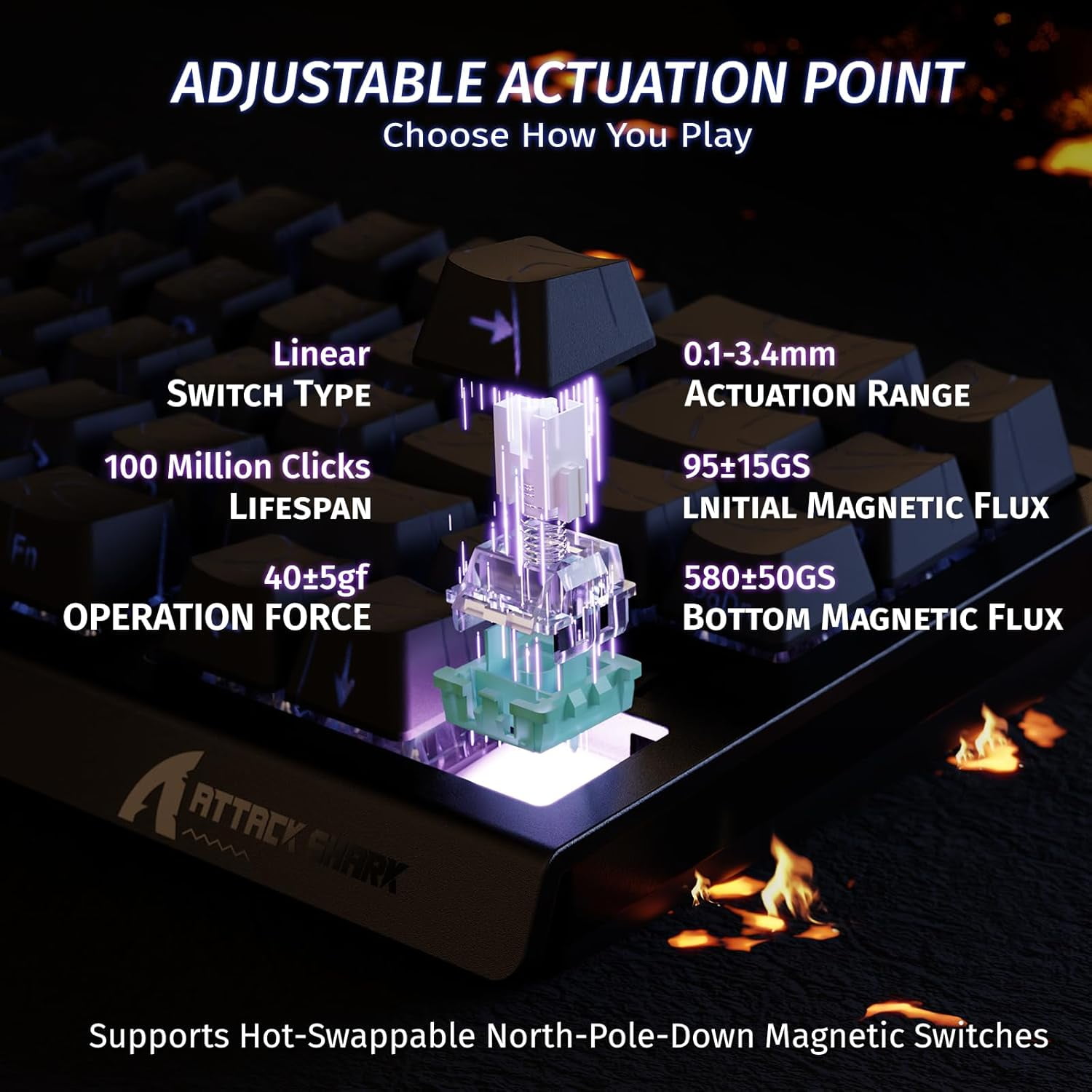 ATTACK SHARK X68 HE Rapid Trigger Keyboard Magnetic Switch, 60% Wired 8KHz Magnetic Keyboard With 0.01mm RT Accuracy, Support RT/Snap Tap/DKS/MT/TGL