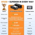 thumbnail image 3 of Monitor de Batería FOXWELL BT630 600A 120V con Alarma Bluetooth, 3 of 9