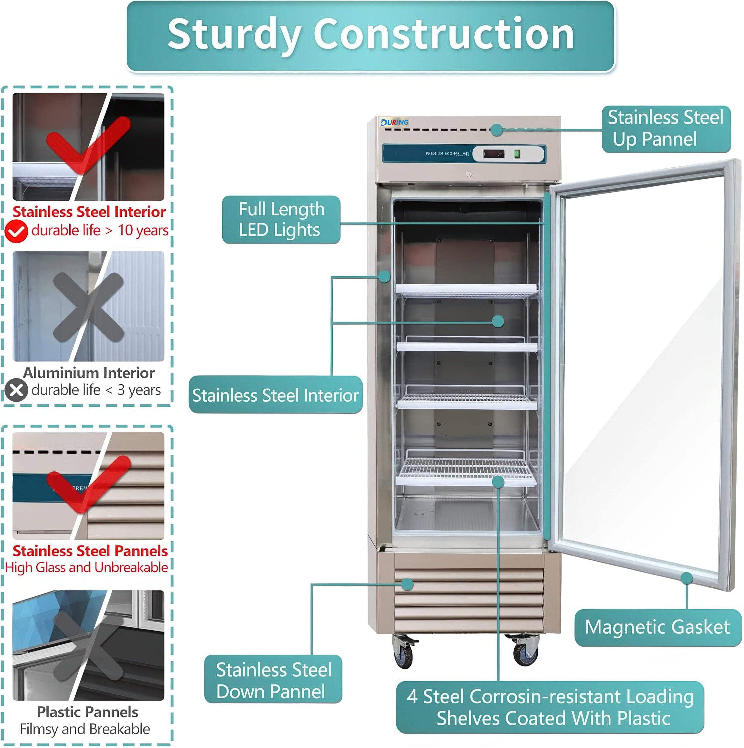 During D-KR-27BG 27" Commercial Glass Door Refrigerator 23 Cu.ft