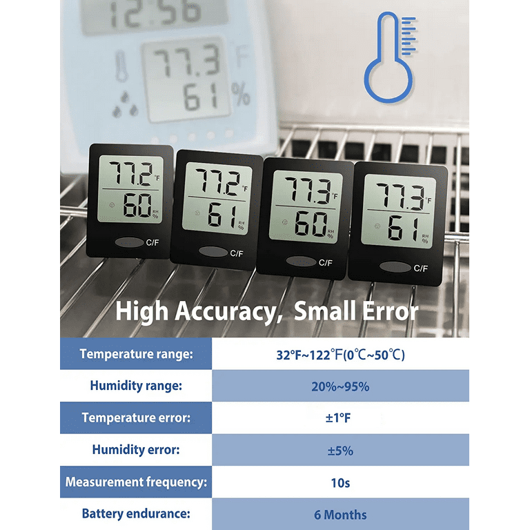 Habor Accurate Digital Hygrometer Indoor Thermometer Clear Big