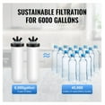thumbnail image 4 of Stainless Steel Water Filter, 2.25G Gravity Water Filter System, 304 Stainless Steel Countertop Filter, Reduces Lead & Chlorine, 2 Ceramic Filters, Spigot, 4 of 7