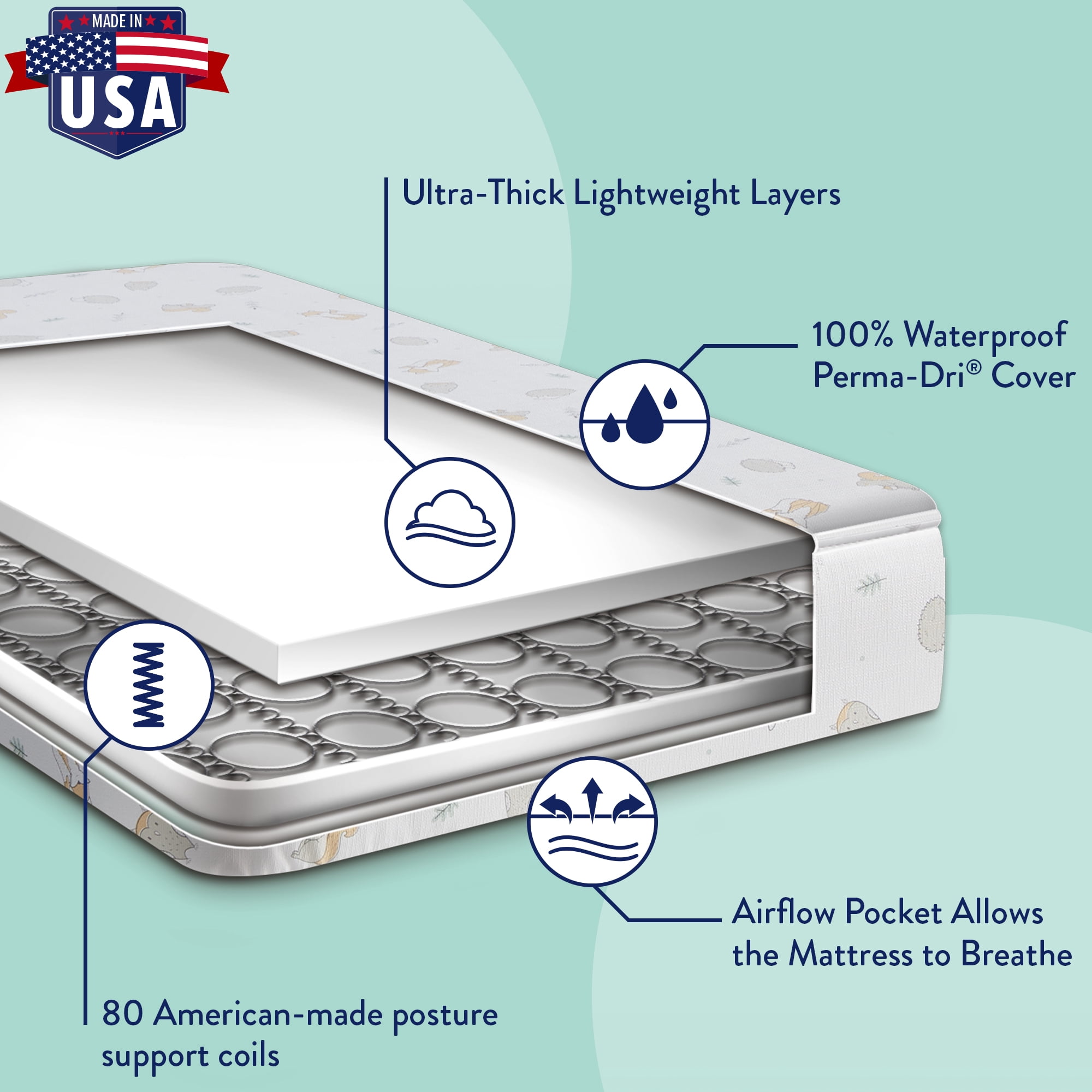 (3 pack) Kolcraft Pediatric 800 Extra Firm Baby Crib & Toddler Mattress, 80 Coil, Waterproof, Ecru