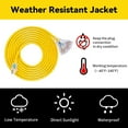 thumbnail image 5 of EP 50 Ft 12/3 SJTW Outdoor/Indoor Extension Cord with 3 Electrical Power Outlets, Lighted End Heavy Duty Yellow Extension Cable, UL Listed, 5 of 5