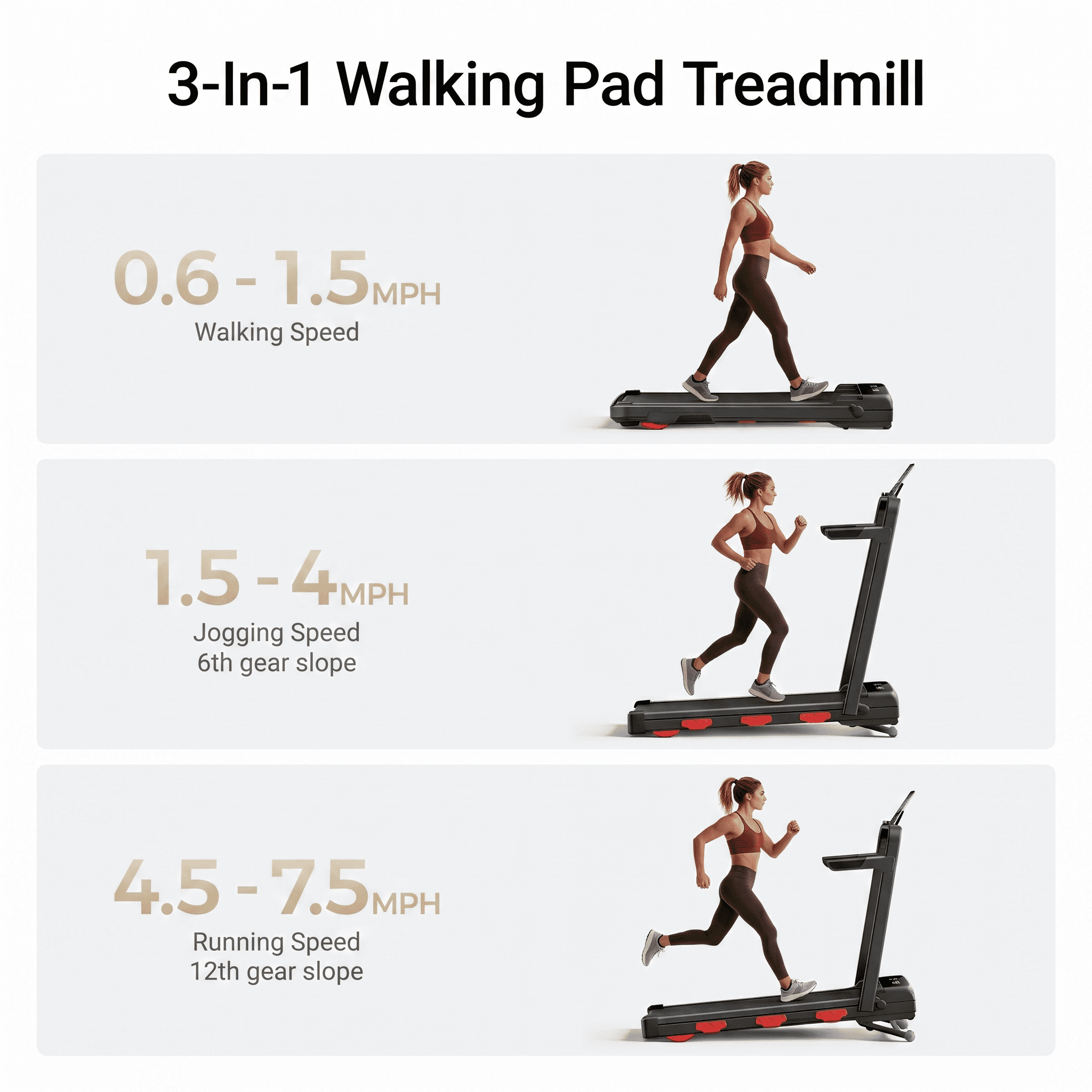 UMAY 15% Auto Incline Under Desk Walking Pad, 12-Level, Foldable with Handrails, 43″ High Armrests, Portable for Home