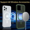 thumbnail image 3 of Entronix Phone Case Compatible with Magsafe for Apple iPhone 16 Pro Max Magnetic Case, Heavy Duty Slim Dual Layer Shockproof Case for Apple iPhone 16 Pro Max, Green, 3 of 5