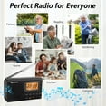 Small AM/FM/SM Radio with Great Reception, EEEkit Battery Operated