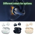 thumbnail image 3 of Wireless Bluetooth Earbuds High Sound Quality Ear-clip Bone Conduction Sports Bluetooth Earphone 50% off Clearance!, 3 of 7