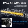 thumbnail image 6 of Biglion.x 32inch Amber LED Light Bar Slim 300W 33000LM Combo Spot Flood Single Row Yellow LED Fog Light Driving Work Waterproof for Offroad Car Pickup Truck SUV UTV 4WD, 6 of 11