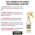 thumbnail image 3 of HARRIS Professional Spray Bottles (2-Pack) 2-Pack, 3 of 5