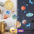 thumbnail image 4 of 3D Glowing Stars And Planets Wall Decals For Ceiling Home DIY Fluorescent Decor, 4 of 7