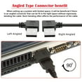 thumbnail image 5 of JSER 2pcs/lot Left & Right Angled Type USB 2.0 Type-A Male to USB Female Extension Cable Panel Type 90 Degree 25cm, 5 of 9