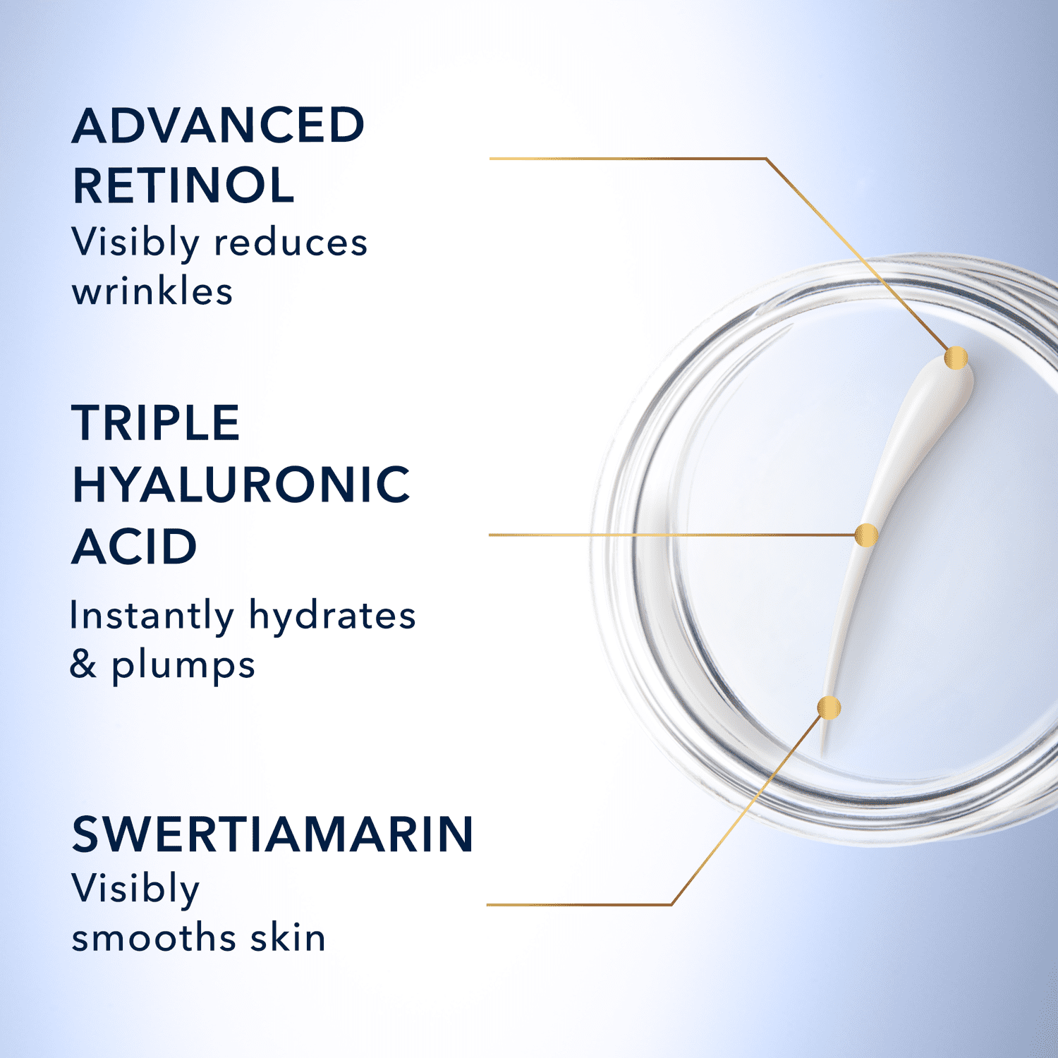 RoC Derm Correxion Fill and Treat Face Serum Refill with Retinol and Hyaluronic Acid, 0.34 fl oz