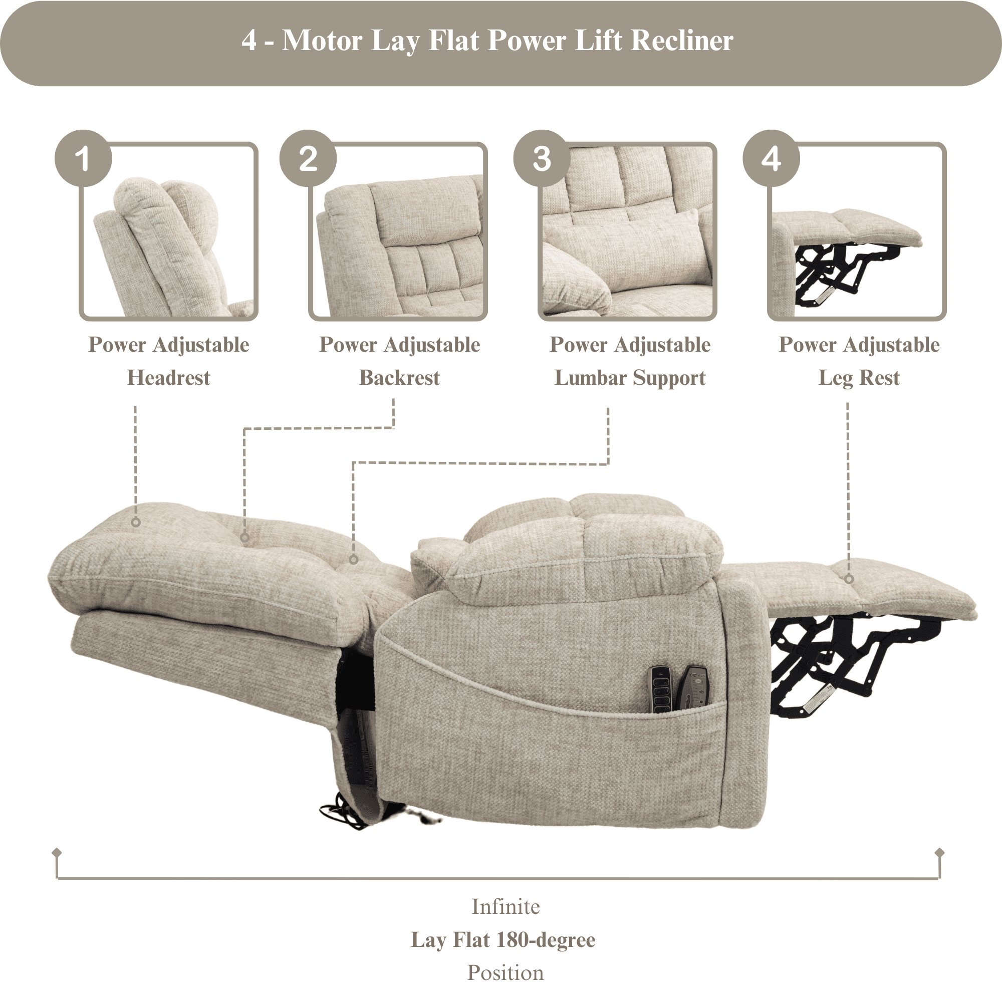 JUUXO 4-Motor Power Lift Chair with Heat & Massage - Power Adjustable Headrest, Backrest, Lumbar & Footrest - 27-inch Wide Seat Lay Flat Recliner with Cup Holders - Big Tall 400 lbs