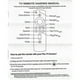 thumbnail image 5 of L5b83h For E9l29y 3rd Gen Alexa Voice Fire Tv Stick Remote Control, 5 of 5