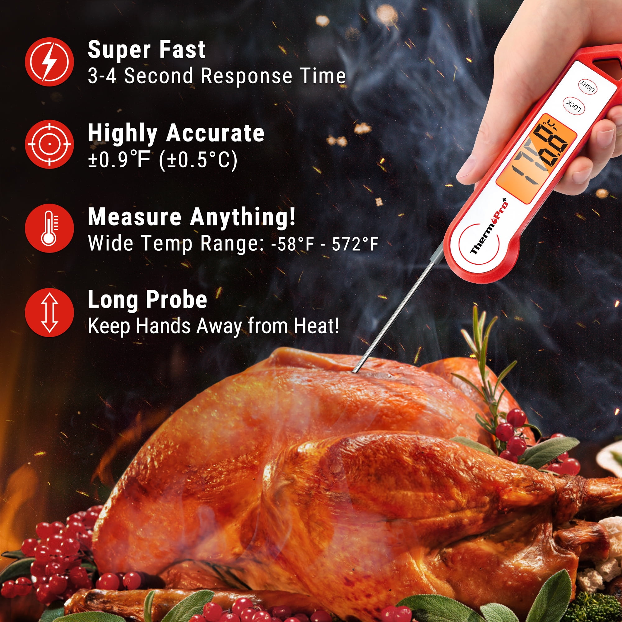 ThermoPro TP19HW Waterproof Meat Thermometer with Magnet