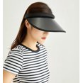 thumbnail image 2 of Femmes Pare-Soleil Chapeau Large Bord Protection UV Plage Cap, 2 of 5